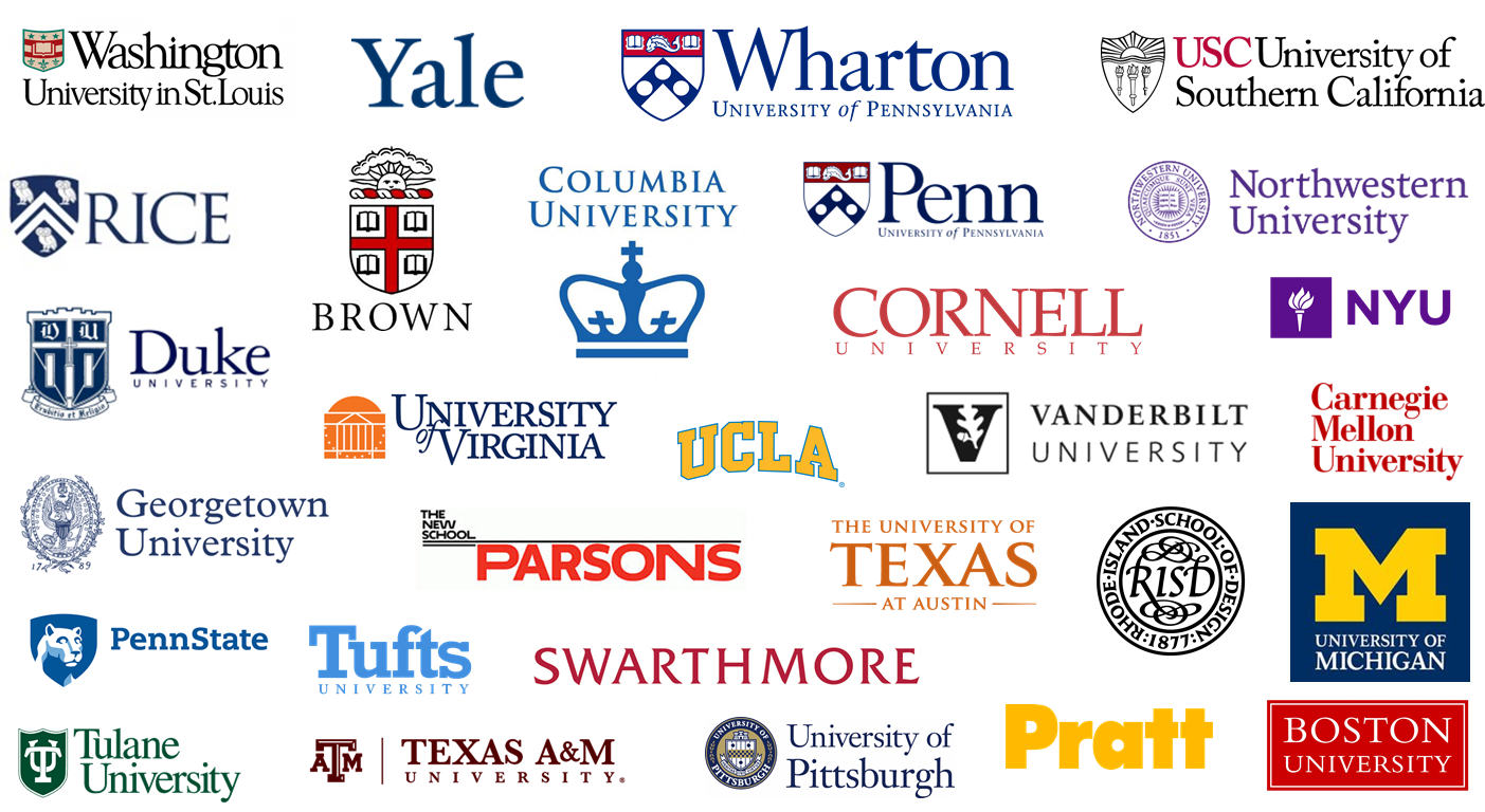 Results Top Admission Consulting